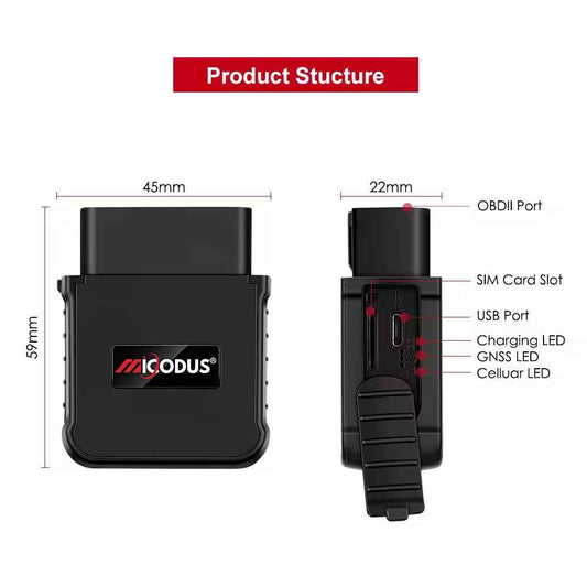 Plug & Play GPS Vehicle Tracker -Real-Time Tracking Made Simple