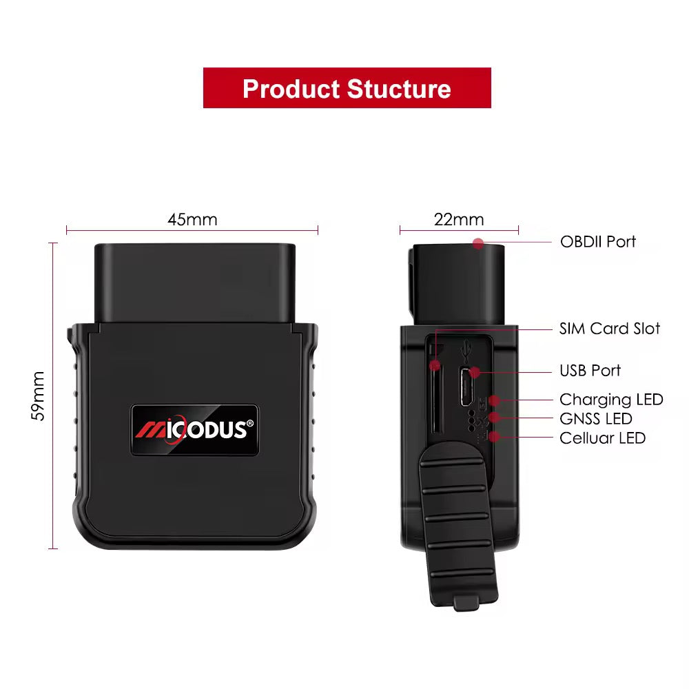 Plug & Play GPS Vehicle Tracker -Real-Time Tracking Made Simple