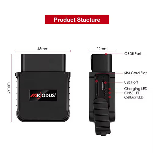 Plug & Play GPS Vehicle Tracker -Real-Time Tracking Made Simple